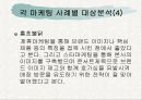 식품업체, 급식업체, 외식업체 마케팅 사례 연구 25페이지