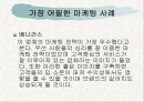 식품업체, 급식업체, 외식업체 마케팅 사례 연구 29페이지