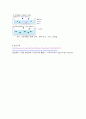 화학전지 6페이지
