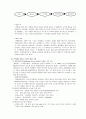 예치과의 품질경영 6페이지