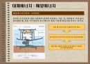 대체에너지의 개발과 이용 20페이지