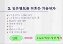 한류열풍-배용준 7페이지