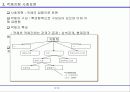 사례기반추론_상세소개 3페이지