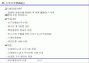 사례기반추론_상세소개 11페이지