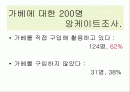 마케팅 실행 전략 (목재놀이 교구 '가베'에 대항하여!!) 2페이지