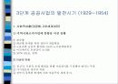 미국 지역사회조직사업의 역사 13페이지
