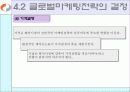 글로벌마케팅믹스 9페이지