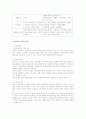 [생활보호사업] 국민기초생활보장제도  8페이지