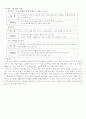 햇빛 가정 봉사원 파견센터 7페이지
