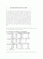 청년 실업에 대해서.. 21페이지