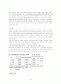 청년 실업에 대해서.. 29페이지