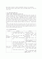 북한 체제의 전망 12페이지