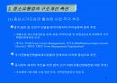[정책분석] 정부의 유통산업정책방향 10페이지
