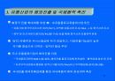 [정책분석] 정부의 유통산업정책방향 12페이지