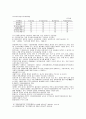 광동지역의 경제특구 배경과 특색, 앞으로의 발전전망 5페이지