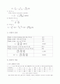 [공학/컴퓨터/통신] 수축한계시험 4페이지