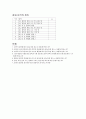 예비마찰레포트 6페이지