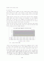 농업개방정책과 그 대책 10페이지