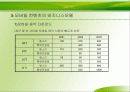 모바일 컨텐츠의 비즈니스 모델 전망과 과제 11페이지