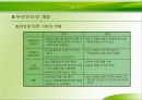 모바일 컨텐츠의 비즈니스 모델 전망과 과제 29페이지