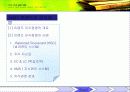 지식경영의 성공. 실패 사례분석 16페이지