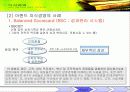 지식경영의 성공. 실패 사례분석 19페이지