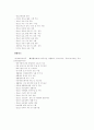 체육행정학 - 정부단체의 체육관련국 조사 11페이지