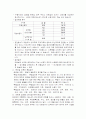 교도소의 문제점과 개선방안 30페이지