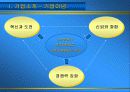 [인사관리]자산관리공사(KAMCO) 9페이지