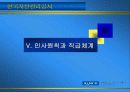 [인사관리]자산관리공사(KAMCO) 25페이지