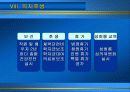 [인사관리]자산관리공사(KAMCO) 45페이지
