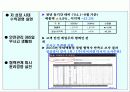 롯데 백화점의 고객만족 성공사례 - 일산점- 4페이지