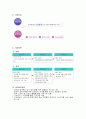 [인사관리]자산관리공사(KAMCO) 5페이지