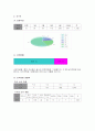 [인사관리]자산관리공사(KAMCO) 7페이지