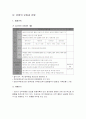 [인사관리]자산관리공사(KAMCO) 9페이지