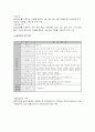 [인사관리]자산관리공사(KAMCO) 15페이지