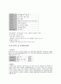 [인사관리]자산관리공사(KAMCO) 16페이지