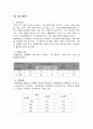 [인사관리]자산관리공사(KAMCO) 19페이지