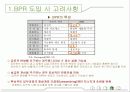 BPR : Business Process Reengineering 25페이지