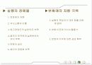 BPR : Business Process Reengineering 31페이지