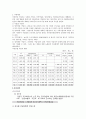국민연금의 문제점과 해결방안(최고의 자료~!~!~!~!~!~!) 5페이지