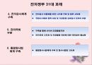 전자정부의 의의와 추진 실적및 향후 방향 10페이지