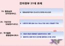 전자정부의 의의와 추진 실적및 향후 방향 15페이지