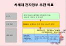 전자정부의 의의와 추진 실적및 향후 방향 34페이지