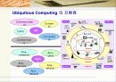 [유비쿼터스 컴퓨팅] Ubiquitous Computing 16페이지