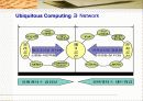 [유비쿼터스 컴퓨팅] Ubiquitous Computing 19페이지