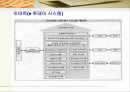 [유비쿼터스 컴퓨팅] Ubiquitous Computing 56페이지