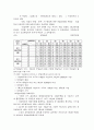 사회복지사업법 15페이지