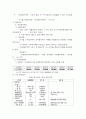 사회복지사업법 17페이지