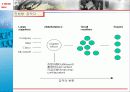 산업구조 분석을 통한 e–Marketplace 분석 9페이지